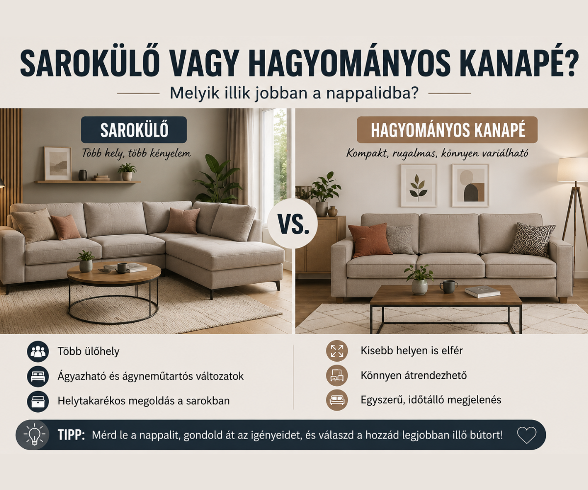 Sarokülő vagy hagyományos kanapé? – Melyik illik jobban a nappalidba?